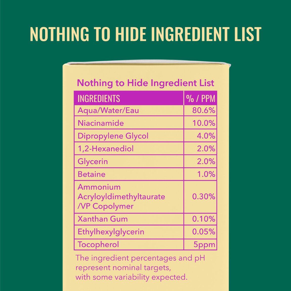 niacinamide-serum-z7 zb_p.jpg